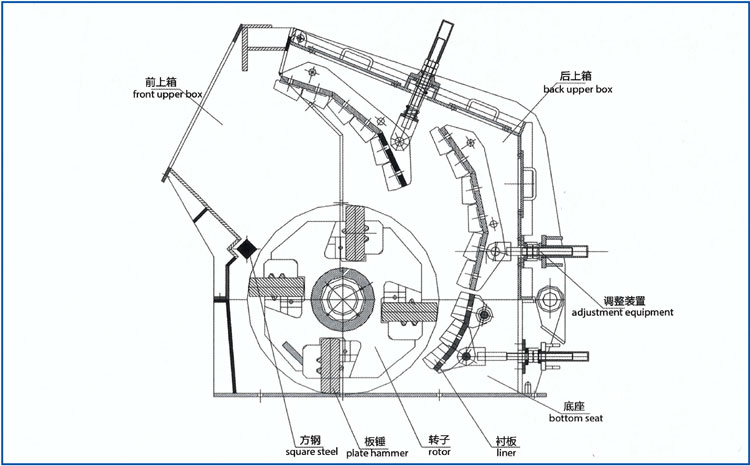 反擊式破碎機參數(shù).jpg